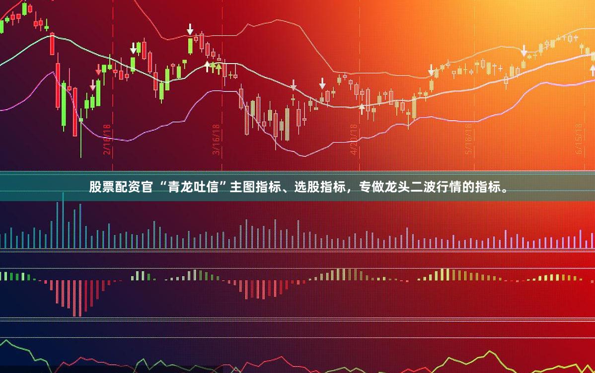 股票配资官 “青龙吐信”主图指标、选股指标，专做龙头二波行情的指标。