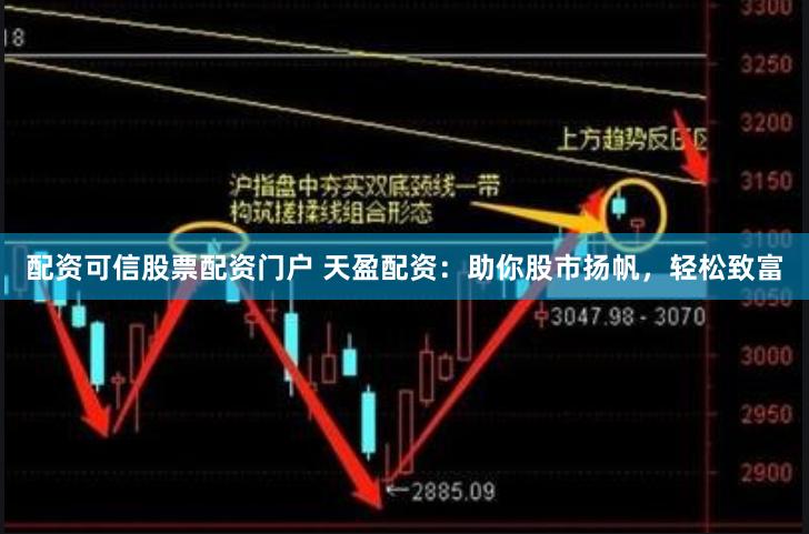 配资可信股票配资门户 天盈配资：助你股市扬帆，轻松致富
