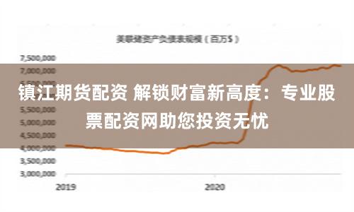 镇江期货配资 解锁财富新高度：专业股票配资网助您投资无忧
