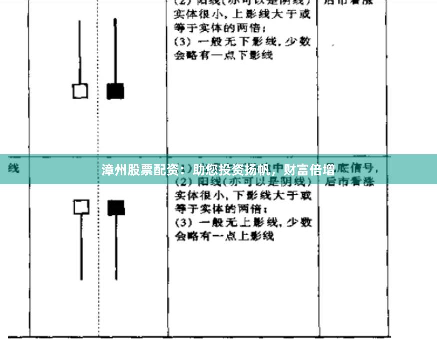 漳州股票配资：助您投资扬帆，财富倍增