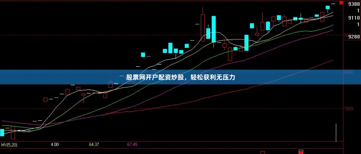 股票网开户配资炒股，轻松获利无压力