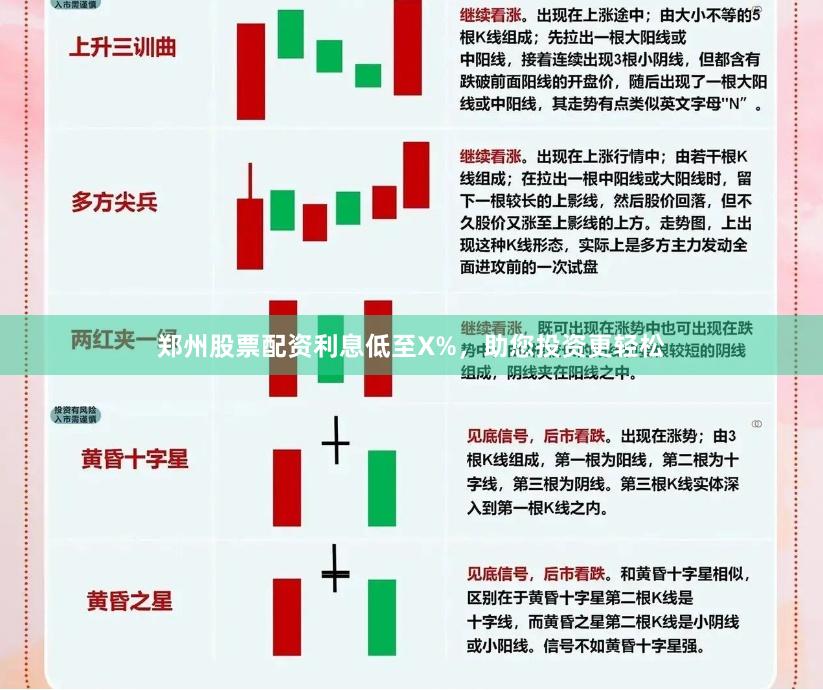 郑州股票配资利息低至X%，助您投资更轻松
