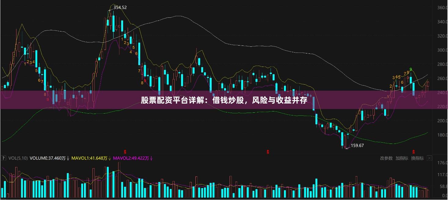 股票配资平台详解：借钱炒股，风险与收益并存