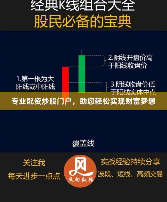 专业配资炒股门户，助您轻松实现财富梦想