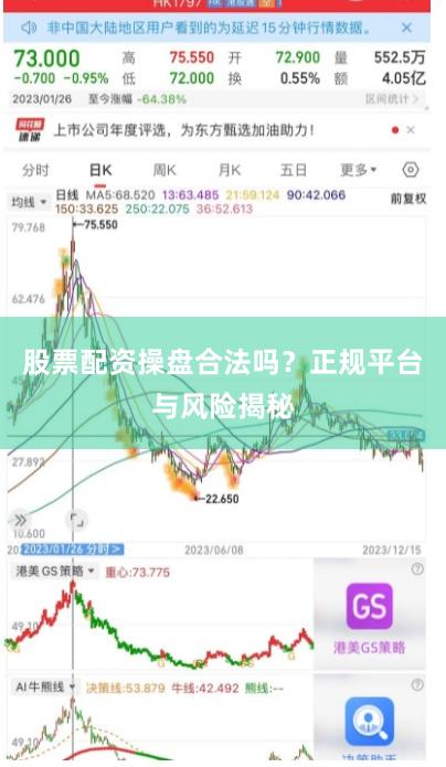 股票配资操盘合法吗?正规平台与风险揭秘